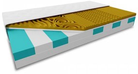 Sendvičový matrac VISCO MEMORY 17 cm 90x200 cm Ochrana matraca: BEZ chrániča matraca