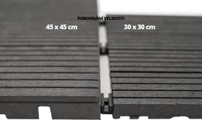 Gumová dlaždica COSMOPOLITAN 45 x 45 cm, antracit, zosilnená 2,5 cm MHEU5100062