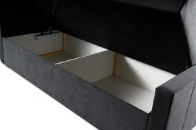 Boxspring posteľ RITA, 200x160, antracitová (pretty 21)