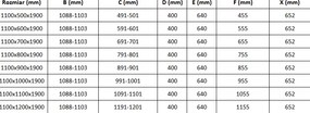 Mexen Roma, sprchovací kút 110 (dvere) x 80 (stena) cm, 6mm číre sklo, zlatý profil + slim sprchová vanička 5cm, 854-110-080-50-00-4010