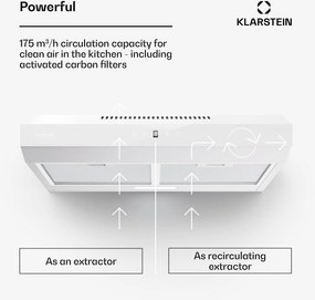 Klarstein Contempo Neo, digestor, podskrinkový, recirkulácia, 175 m³/h, SenseControl, integrované dotykové ovládanie, nehrdzavejúca oceľ / akrylové sklo