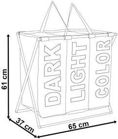 Kôš na bielizeň TRIKO 130 l čierny