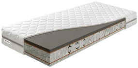 Matrac Benab Victory Longlife 24 Hard 200x80 cm