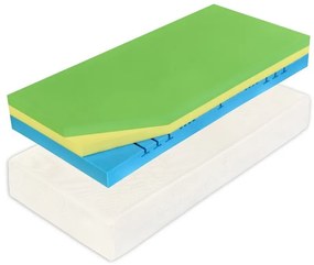 Curem CUREM C3500 22 cm - pohodlný pamäťový matrac s pevnejšou podporou 100 x 210 cm, snímateľný poťah