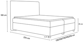 Čalúnená posteľ VICTORIA, 160x200, madryt 1100