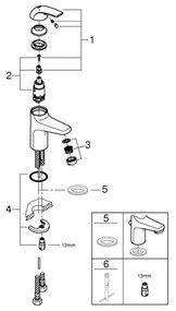 GROHE 32848000 - Umývadlová batéria BAUCURVE lesklý chróm
