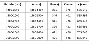 Mexen Velar L Duo, posuvné sprchové dvere do otvoru 140 cm, 8mm číre sklo, chrómová, 871-140-003-02-01