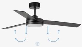 FARO 34261 - LED Stropný ventilátor BARTH LED/24W/230V čierna + DO