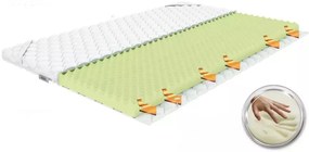 Vrchný matrac/Topper Relex 140x200 cm (T2) (poťah Basic). Vlastná spoľahlivá doprava až k Vám domov. 1120194