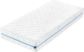 Matrac Medixo Monster 90x200 cm