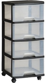 Curver Regálik sa Šuplíky čierny 4x20l