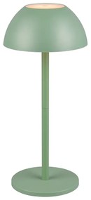 Vonkajšie svietidlo so stmievačom ø 13,5 cm Ricardo – Trio