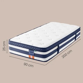 7-zónový taštičkový matrac s gélovou pamäťovou penou H3 RMZB35232Q101 výška 25 cm