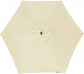 Doppler EXPERT 2. akosť (S270)