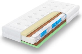 Tropico Tropico Arabela Hard Rozmery 180x200