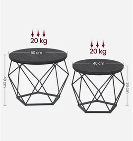 SADA 2x Konferenčný stolík TALIA čierny