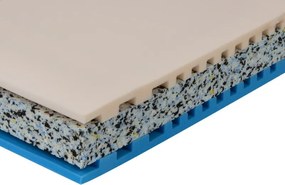 Matrac Ametyst 90x200