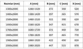 Mexen Exo, posuvné dvojité sprchové dvere 130 cm, číre sklo, zlatá, 8152-130-000-50-00