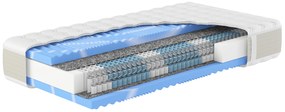 Hn8 Schlafsysteme 7-zónový taštičkový matrac XXL Gelstar T-1000 (H4, 140 x 200) (100225852)