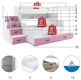 MAX 3 - Poschodová posteľ (rozšírená) s prístelkou - 200x120cm - Biely - Ružový