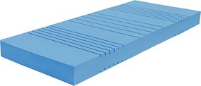 Penový matrac AHORN UNA - 200x140x12 cm - hybridná pena