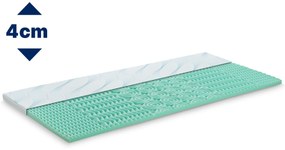 Dormeo Vrchný Matrac Aloe Vera Vitalis 2V1 4 cm