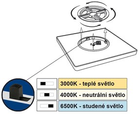 TOP LIGHT Svetlo stropné Revit H30B CCT, Biela