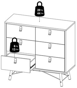 Tmavohnedá komoda Tvilum Ry, 102 x 95 cm