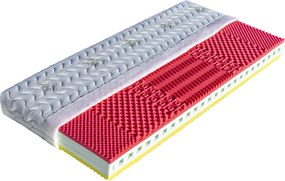 Drevočal Profilovaný matrac Kréta + zadarmo 1× vankúš Lukáš Veľkosť: 200 x 80 x 19, Poťah: SilverGuard