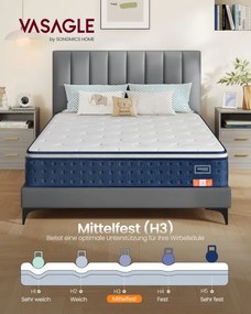 Matrac s gélovou pamäťovou penou RMZ224QZ02