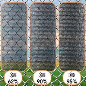 Tieniaca sieť 90 % – 1,5 × 50 m, svetlý antracit + 200 ks svoriek Springos SN0064
