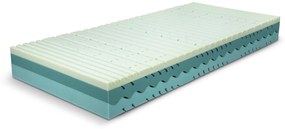 PROXIMA.store - Matrac NUT 5 Cellpur ROZMERY: 120x200, VÝŠKA: 22 cm, TYP POŤAHU: ATLANTIS s úpravou Frix a 3D ventilačnou mriežkou