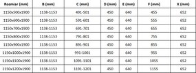 Mexen Roma, sprchovací kút 115 (dvere) x 110 (stena) cm, 6mm číre sklo, chrómový profil, 854-115-110-01-00