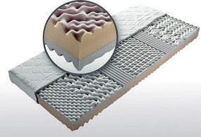 Posteľ Bali 180x200 cm