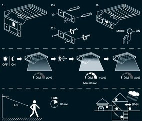 Osram - LED solárne nástenné svietidlo so senzorom DOORLED LED/3W/3,3V IP44
