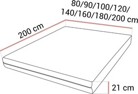PENOVÝ MATRAC NUVEO 160 x 200 / 21 cm H3 / H4 STREDNE TVRDÝ + TVRDÝ