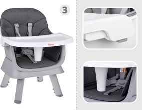 JOKOMISIADA Multifunkčná detská stolička – Sada 6 v 1 pre deti ZA5664