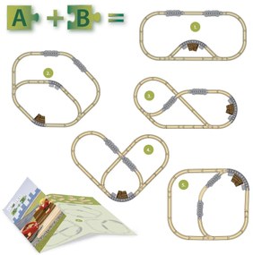 Brio – Cestovný osobný vlak