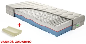 Penový matrac Emerald 200x80 cm (T3/T4). Obojstranný matrac vysokej kvality so 7-zónovým profilovaním pre optimálnu podporu chrbtice, snímateľným antialergickým poťahom. 731684