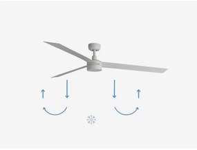 FARO 34292-1TW - LED Stmiev. ventilátor CRUISER LED/20W/230V 2700/4000/6500K + DO