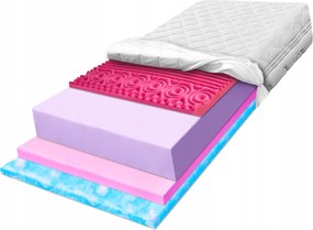 Matrac 160x190 penový páperový masážny 7 anatomických zón H4 H5 30 cm