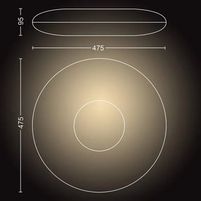 Philips 40967/30/P6 - LED Stmievateľné svietidlo Hue CHER LED/33,5W/230V + DO