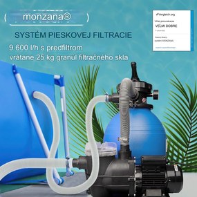 InternetovaZahrada Pieskový filtračný systém 9 600 l/h s filtračným sklom