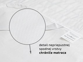 Nepremokavý chránič na matrac PREŠÍVANÝ 160x200 cm