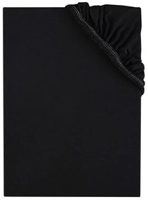 Plachta posteľná čierna jersey EMI