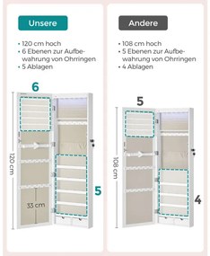 Závesná šperkovnica JJC093W01