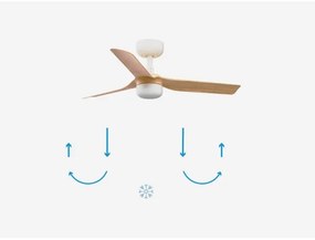 FARO 33821-1TW - LED Stmiev. ventilátor MINI PUNT S LED/10W 2700/4000/6000K + DO