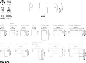 Sivá zamatová pohovka 244 cm Lani – Makamii