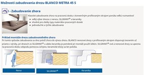 Blanco Metra 45 S, silgranitový drez 780x500x190 mm, 1-komorový, antracitová, BLA-513194