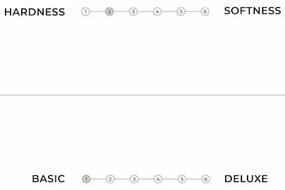 Dvojlôžková posteľ z borovicového dreva s roštom v prírodnej farbe 160x200 cm Japan – Karup Design